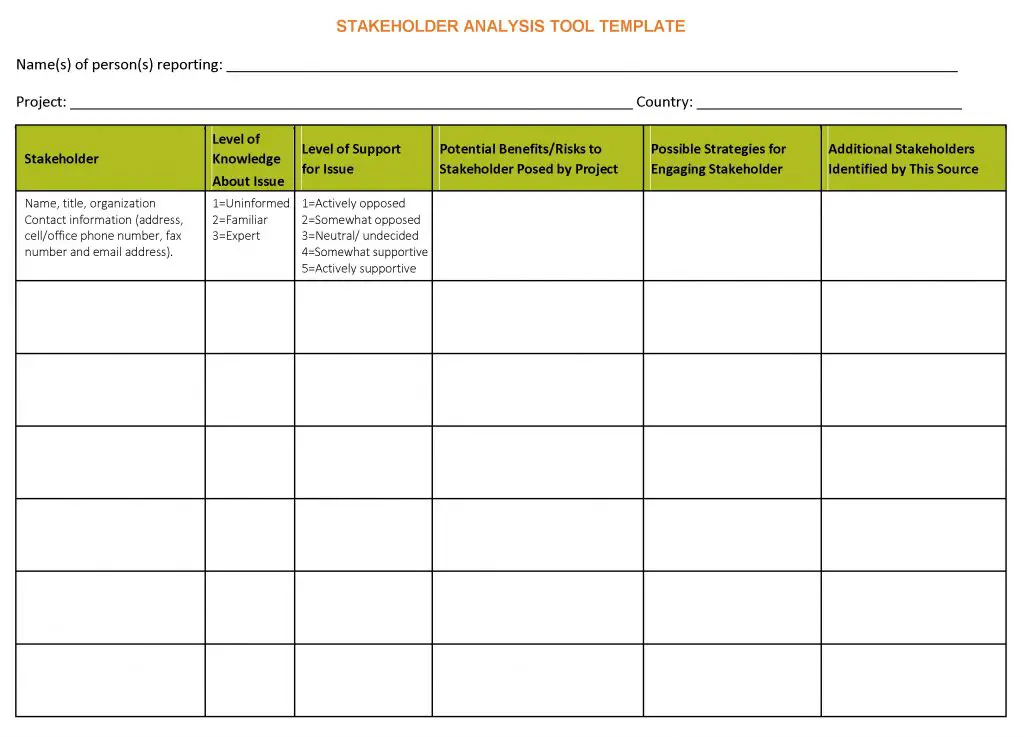 Stakeholder Matrix Template Excel