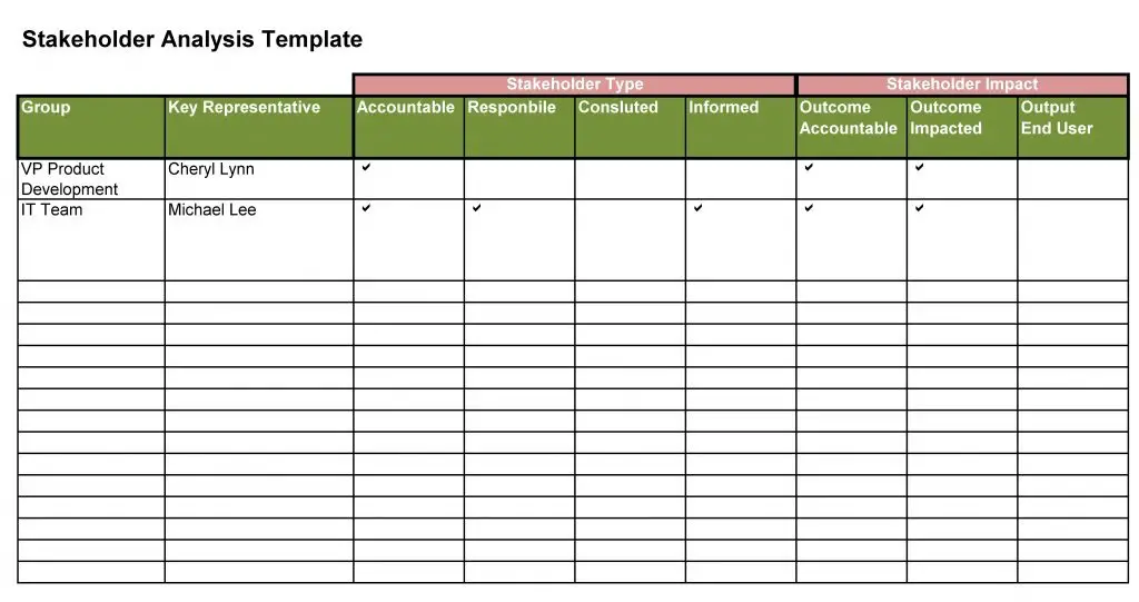 Stakeholder Analysis Excel Template Free Download 2019 ExelTemplates