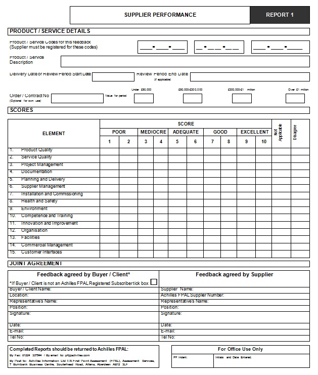 Supplier Performance Review Template
