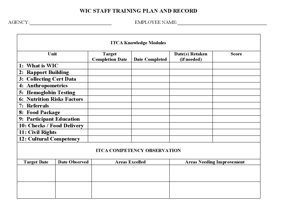 Training Plan Template Fillable Printable Pdf And Forms Handypdf The