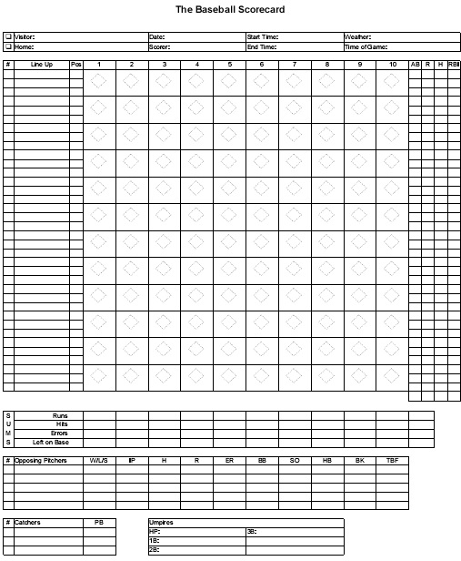Baseball Stats Tracker Free Download Excel Word PDF Excel Templates