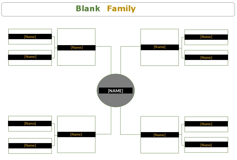 Blank Simple Family Tree Template