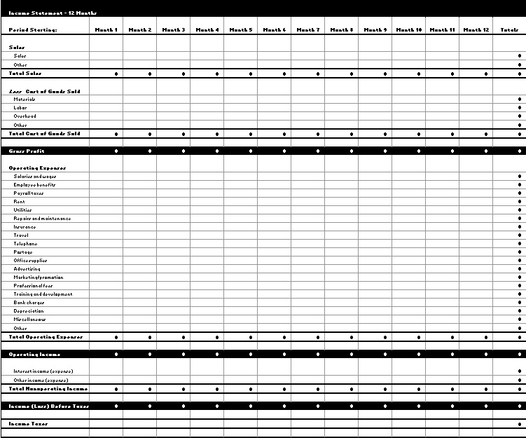 Projected Statement Template Free [Excel+Word+PDF] Excel Templates