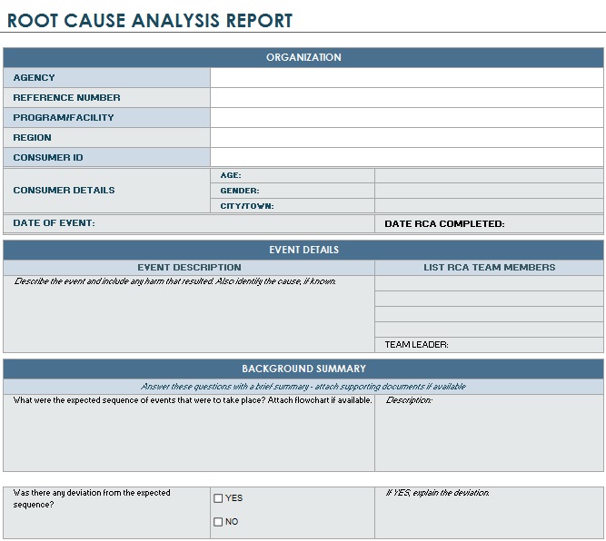 20+ Free Root Cause Analysis Templates [Excel+Word+PDF]