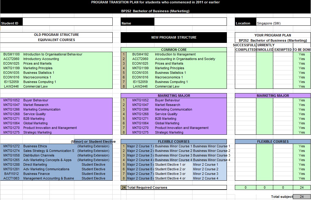 transition plan excel sheet template 4