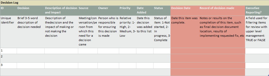 business decision log template