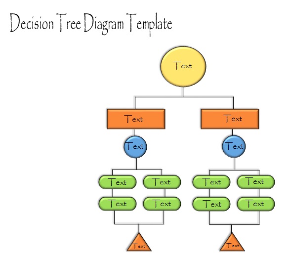 29+ Free Decision Tree Templates [Excel+Power Point+Word]
