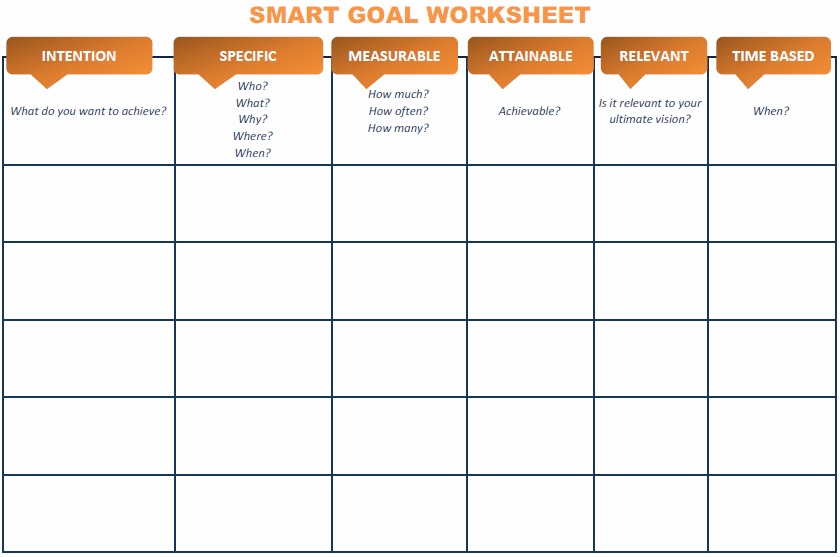 smart goals worksheet template 22
