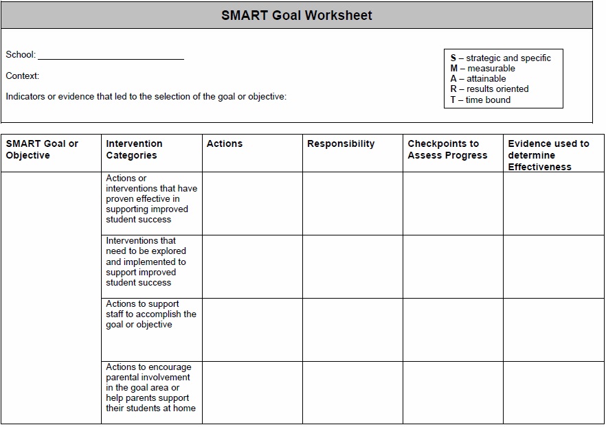 smart goals worksheet template 24